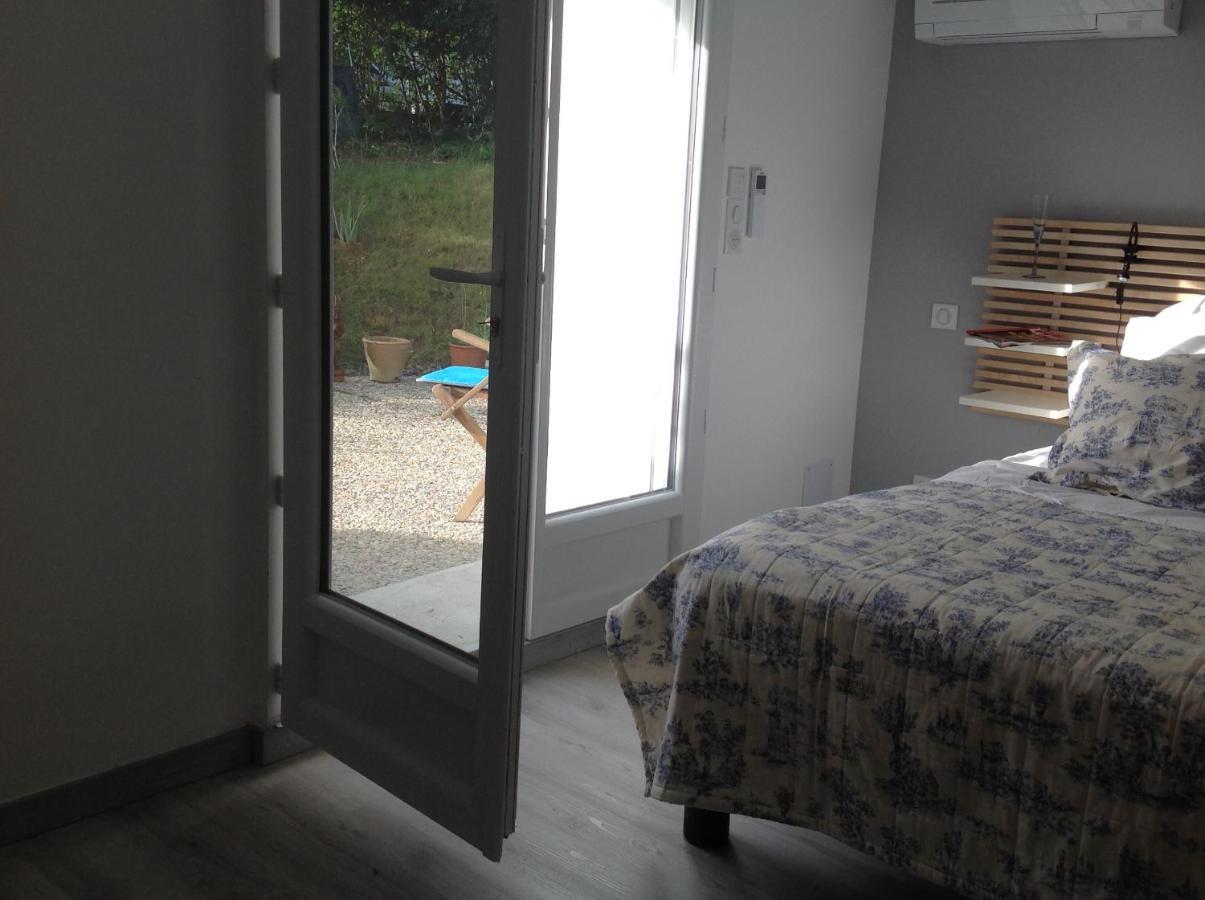 Chambre Double Avec Salle De Bain Privative 앙다이 외부 사진